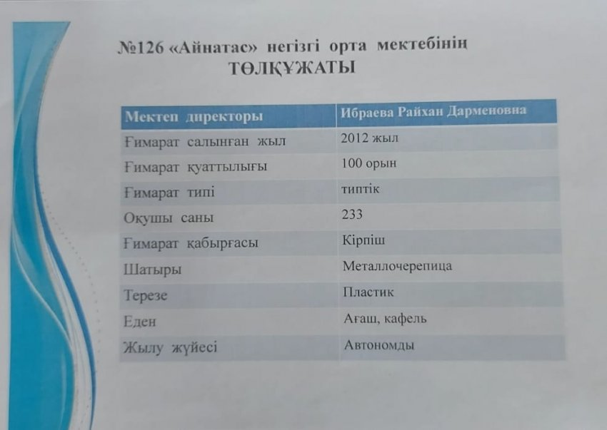 МЕКТЕП ТӨЛҚҰЖАТЫ