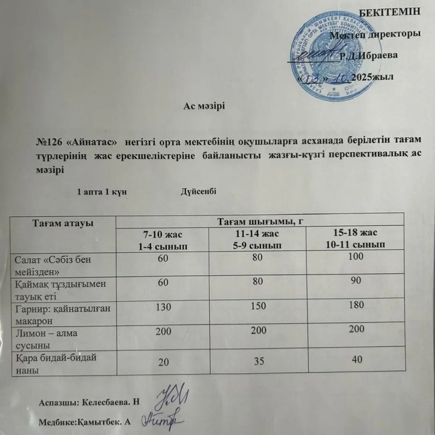 Ыстық тамақ