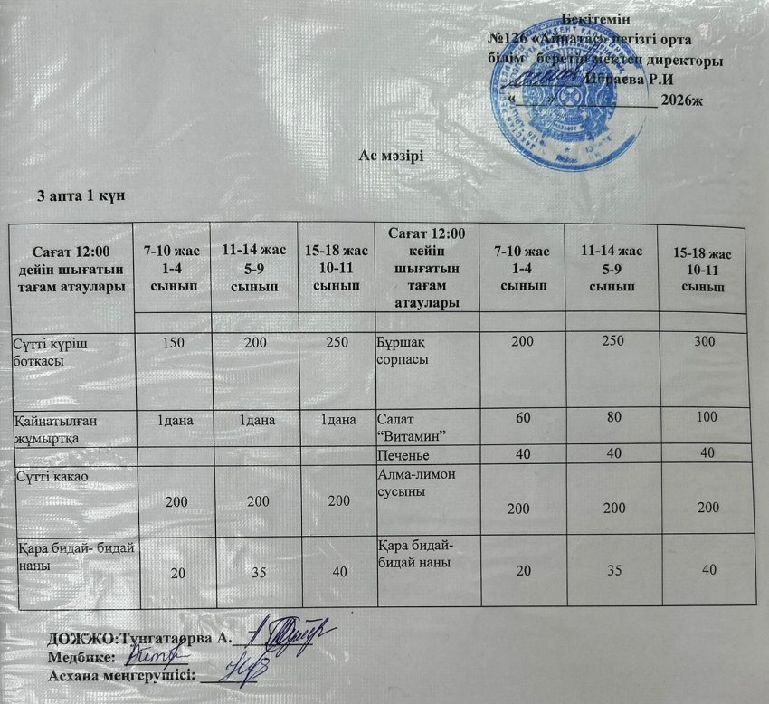 Ыстық тамақ